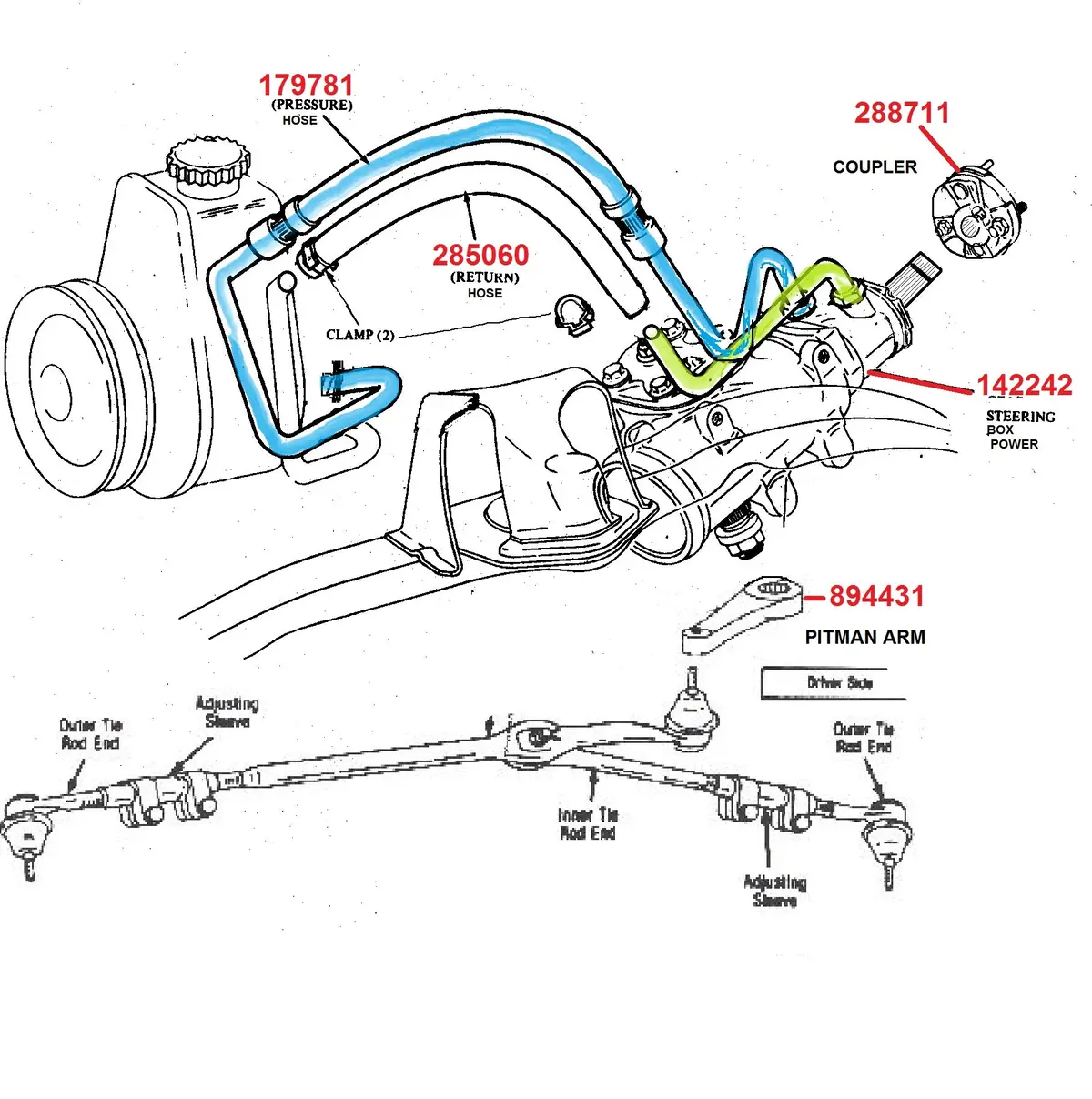 Power Steering Illustration, 70-79 Nova 1
