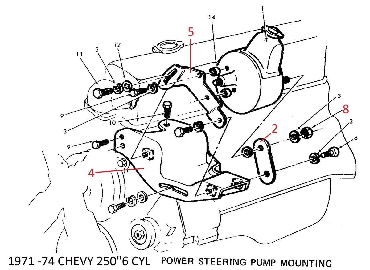 Psering Pump, Front Bracket ,Used, Chevy, 6 Cyl, 71-74 1