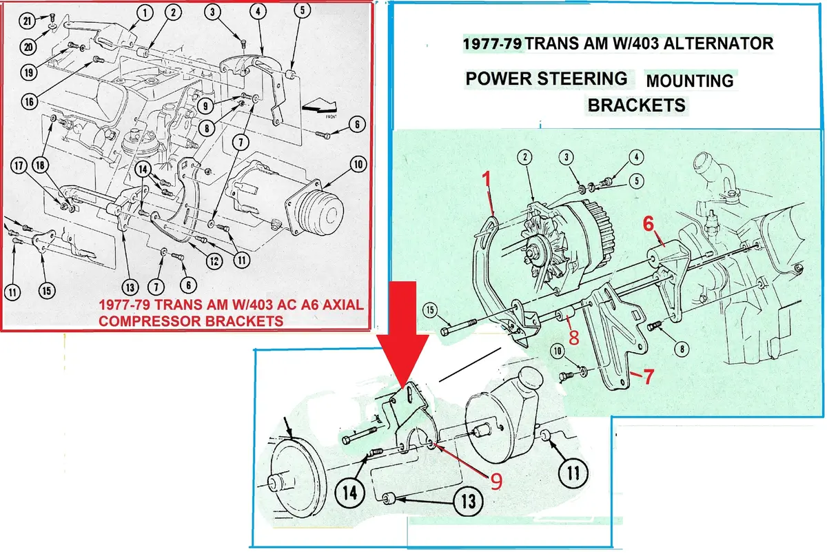 Alternator & Ps Bracket, Lower Front, W/403, 77-79 Trans Am 2