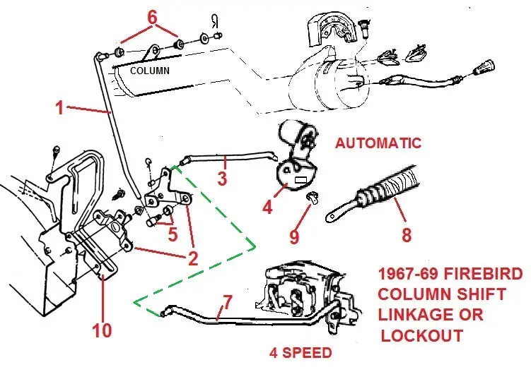 Entered 67-69 Firebird Column Shift Linkage Parts. Drawing 1